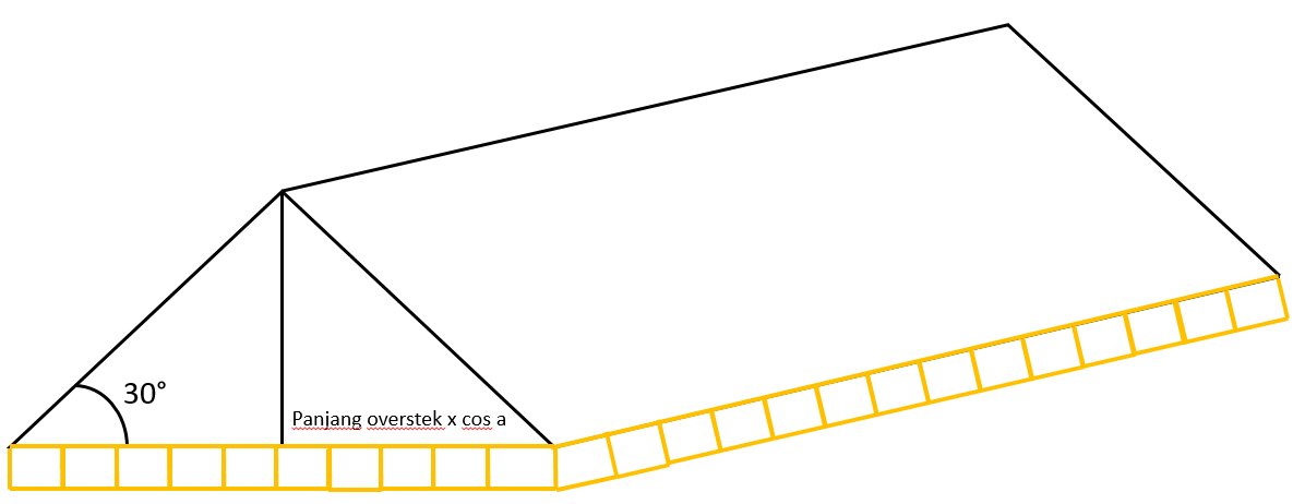 Menghitung Kemiringan Atap Baja Ringan Dwg Fastview - IMAGESEE